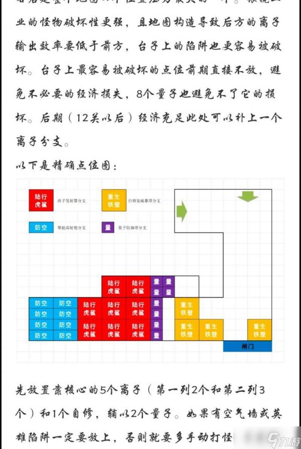 逆战秘境模式创建步骤是什么？