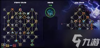 <a id='link_pop' class='keyword-tag' href='https://www.9game.cn/moshoushijie2/'>魔兽世界</a>12.0前夕奇袭贼团本天赋怎么看