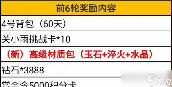 穿越火线贴箱跳技巧有哪些？