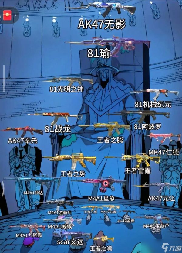 穿越火线在平板上如何有效使用AK？