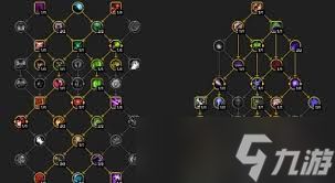 <a id='link_pop' class='keyword-tag' href='https://www.9game.cn/moshoushijie2/'>魔兽世界</a>12.0前夕恶魔术天赋怎么加点