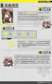 <a id='link_pop' class='keyword-tag' href='https://www.9game.cn/mrfz/'>明日方舟</a>终末地洁尔佩塔培养方法