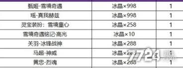 王者荣耀甄姬雪境奇遇保底价格是多少