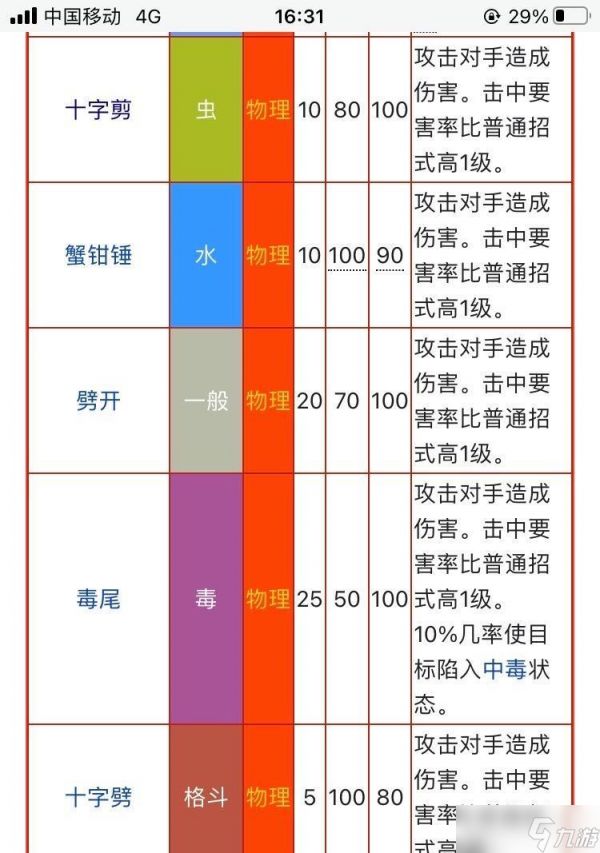 逆战红果分解的正确方法是什么？