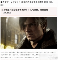 生化危机9 安魂曲双主角引发热议 里昂人气登顶，格蕾丝开辟新叙事维度