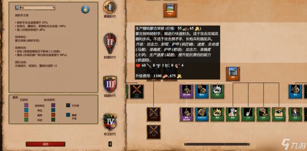 帝国时代2蒙古克制哪些民族