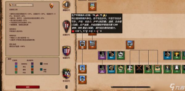 帝国时代2蒙古克制哪些民族