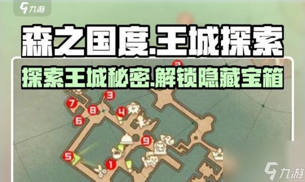 魔城进入条件及步骤是什么？