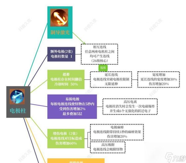 逆战僵尸模式怎么玩？有哪些有效的战斗技巧？