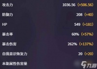 卡厄思梦境赛雷尼尔厉害吗-赛雷尼尔强度解析及养成玩法