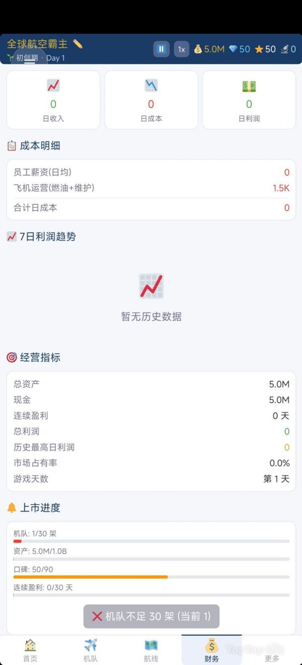 全球航空霸主好玩吗 全球航空霸主玩法简介