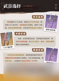 原神叶洛亚怎么全面养成