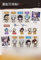 原神叶洛亚怎么全面养成