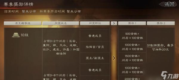 《三国志战略版S6》全新装备特技获取方式一览（探索游戏中全新装备特技）