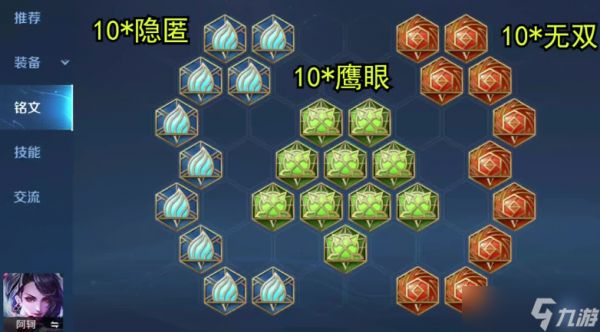 <a id='link_pop' class='keyword-tag' href='https://www.9game.cn/wzry/'>王者荣耀</a>阿珂出装铭文怎么搭配