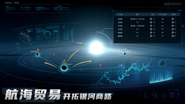 深色黎明：无垠好玩吗 深色黎明：无垠玩法简介