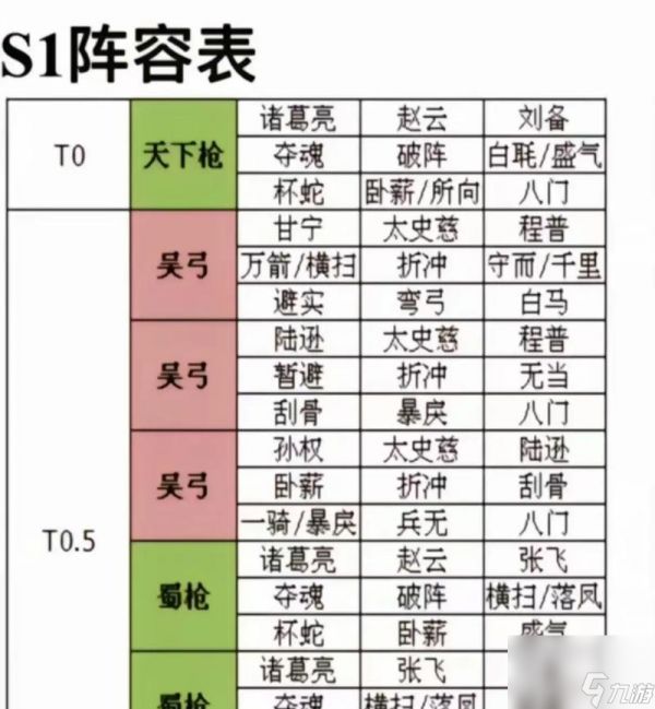 《三国志战略版蜀智克制指南》（揭秘如何有效应对蜀智势力及关键战略）