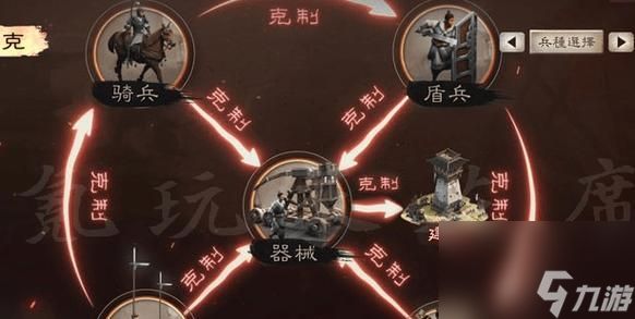 《三国志战略版蜀智克制指南》（揭秘如何有效应对蜀智势力及关键战略）