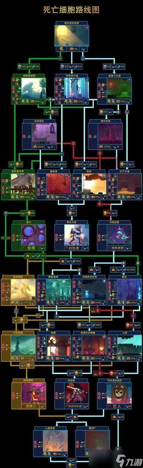 斗战神中卡伏龙塔的方法是什么？有哪些技巧？