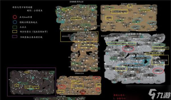 战火纷飞（探索最强战力）