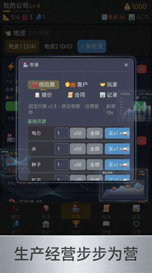 商业之路好玩吗 商业之路玩法简介