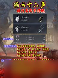 燕云十六声破竹鸢流派如何养成