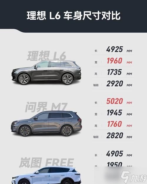 理想l6在穿越火线中怎么玩？操作指南是什么？