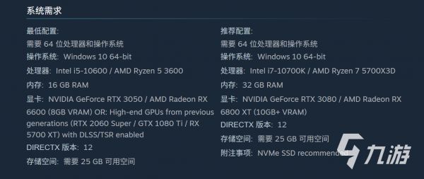 Deadhikers与死囚配置要求详解：硬件与系统需求全面解析