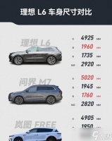 理想l6在穿越火线中怎么玩 操作指南是什么