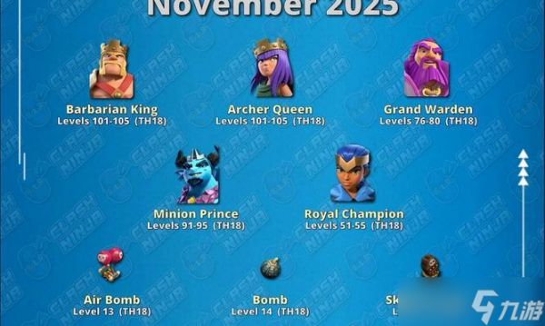 部落冲突五王选择策略是什么？如何根据对战调整？