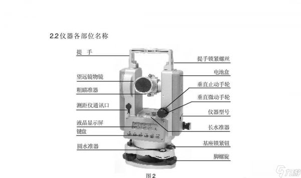 生化危机5解包器的使用方法是什么？