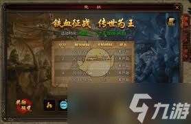 八荒主宰传世铁血战场怎么玩