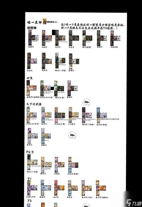 以闪烁之光平民强力阵容2024,闪耀战场(打造一个无敌阵容)