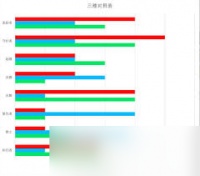 艾尔登法环黑夜君临追踪者角色强度怎么
