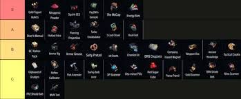 深岩银河幸存者武器强度如何排名