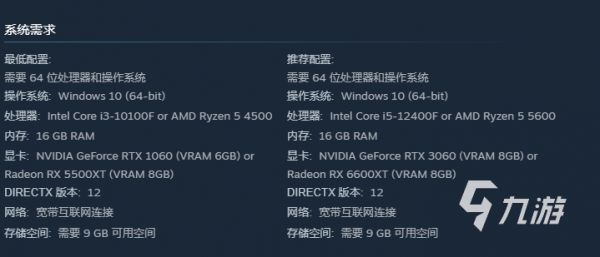 ProjectZETA最低配置与推荐配置要求详解