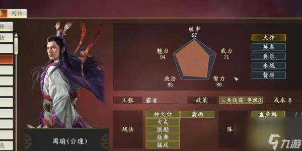 《三国志幻想周瑜阵容——火烧赤壁战略解析》（周瑜、吕布、貂蝉）