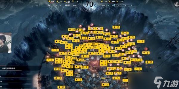 冰汽时代（从游戏中探索人力资源分布与食物供给的策略）