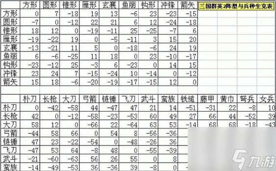 战意火枪兵（游戏中的火枪兵如何发挥战意）