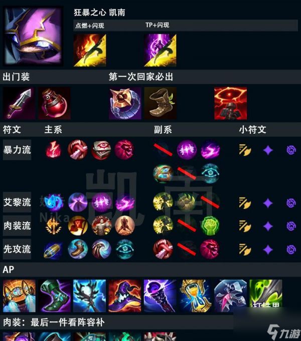 英雄联盟中yz英雄最佳辅助搭配是什么？如何发挥最大效果？