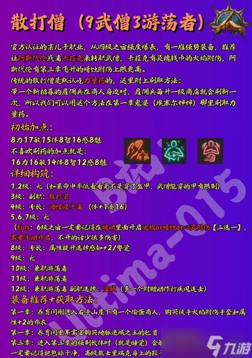 博德之门3地精祭司（揭秘如何有效应对暗杀营地挑战）