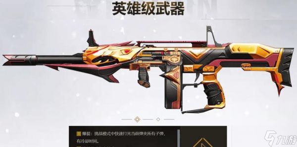 穿越火线中装配武器和装备的正确方法是什么？装配过程中应注意什么？