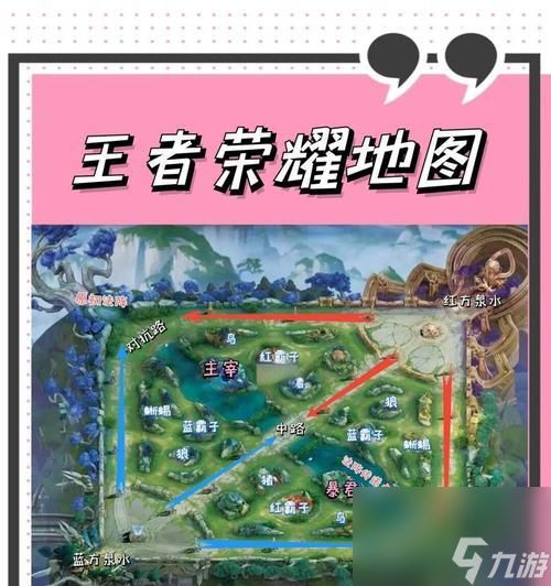 王者荣耀新地图怎么进入？有什么新功能？