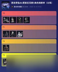 艾尔登法环黑夜君临无赖角色强度如何