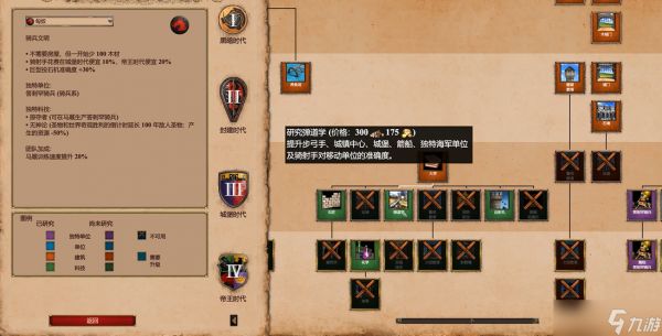 帝国时代2匈奴骑兵的武器有哪些