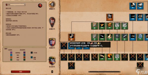 帝国时代2匈奴骑兵的武器有哪些