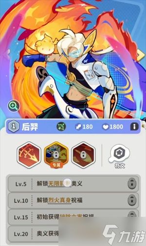 梦境护卫队核心角色推荐