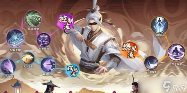 《不良人新手开局阵容搭配攻略》（打造最强阵容）