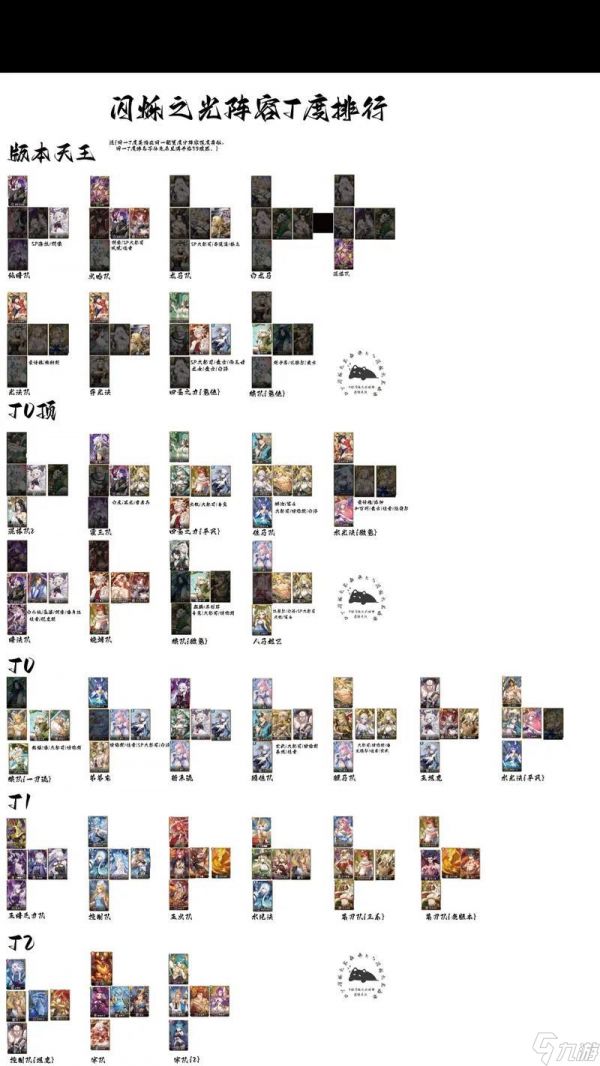 《以闪烁之光烧烤阵容搭配全攻略》（用策略与口腹之欲）