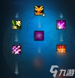 战神4新手攻略（战神4技能加点攻略）